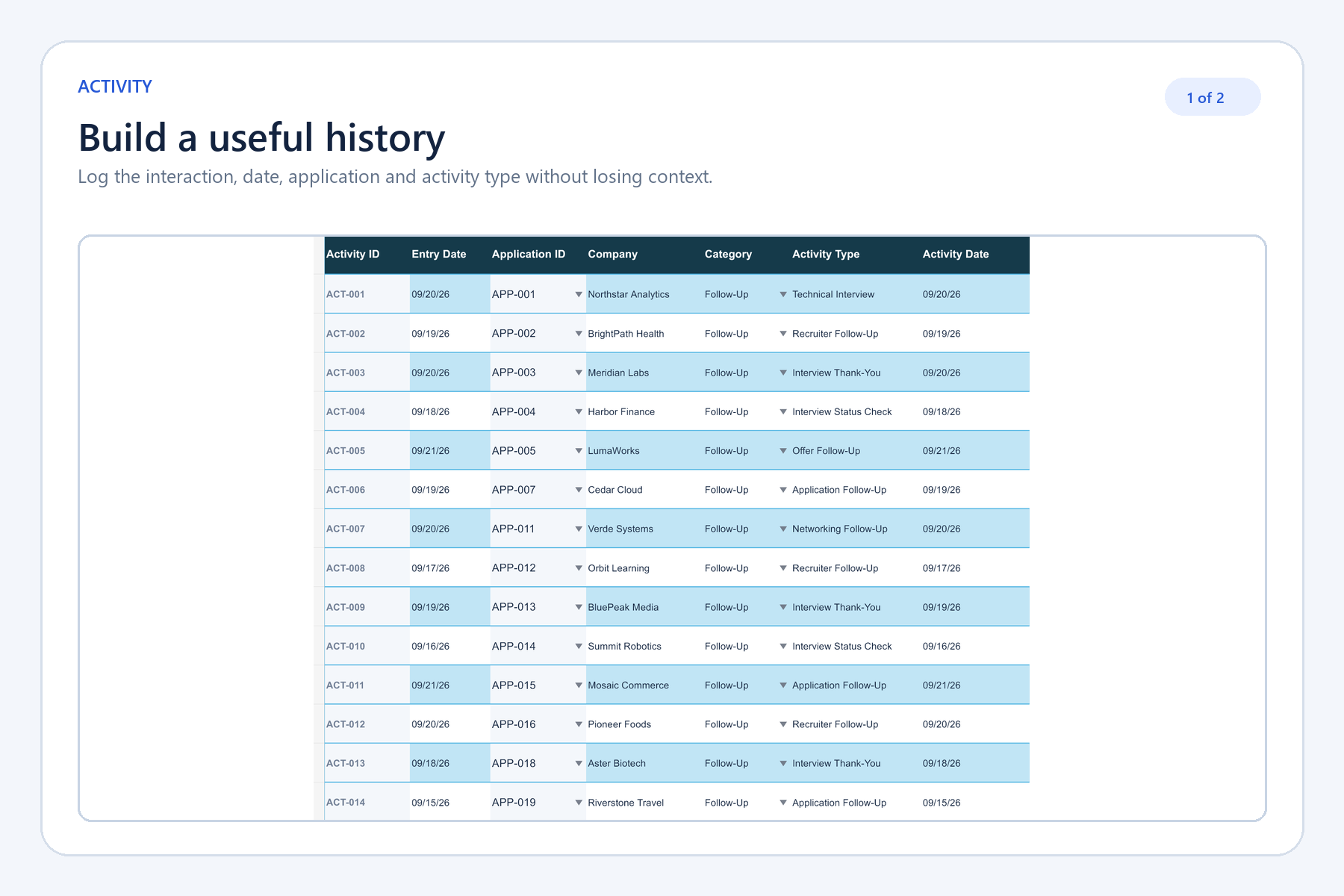 Activity worksheet first connected panel