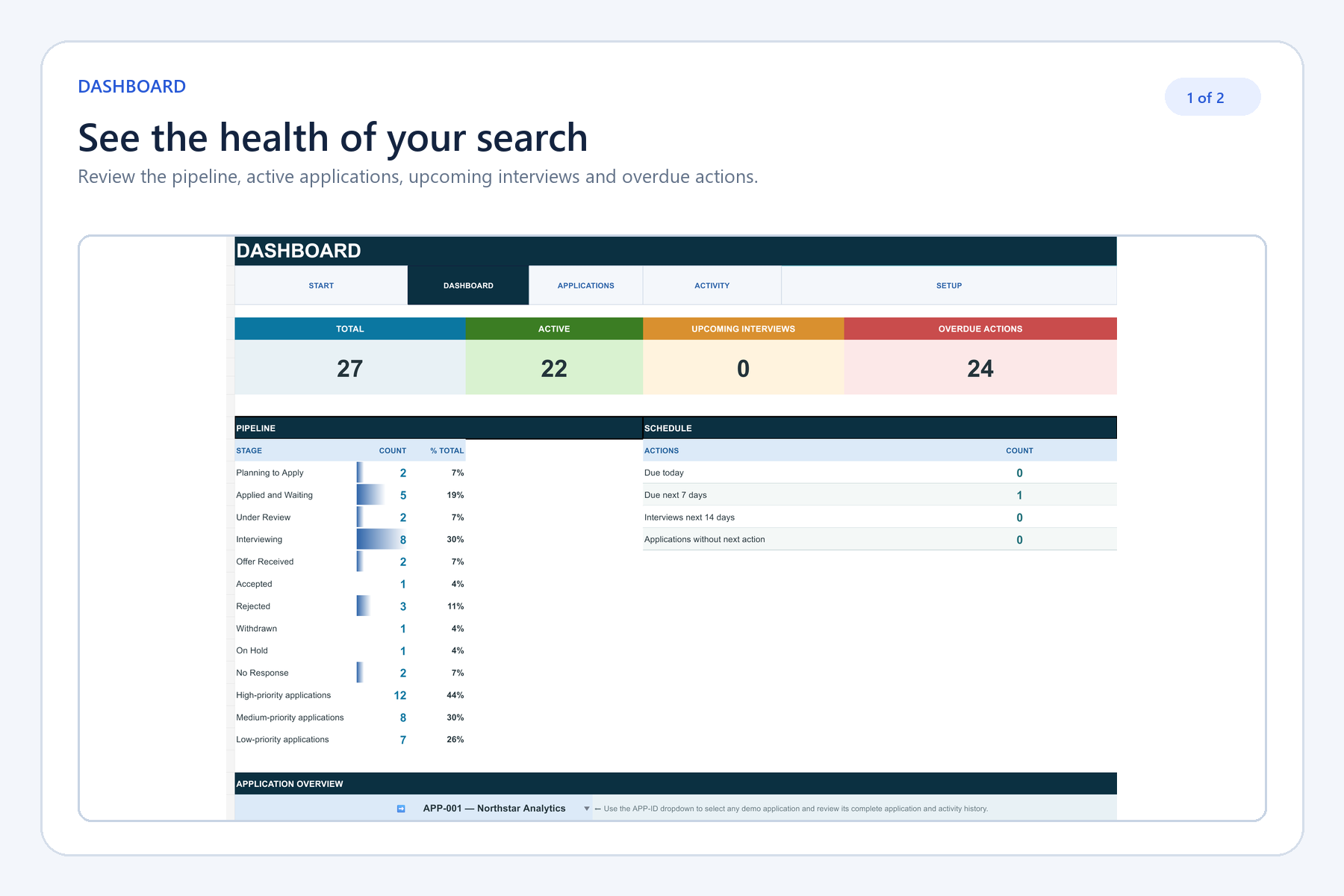 Dashboard worksheet first connected panel