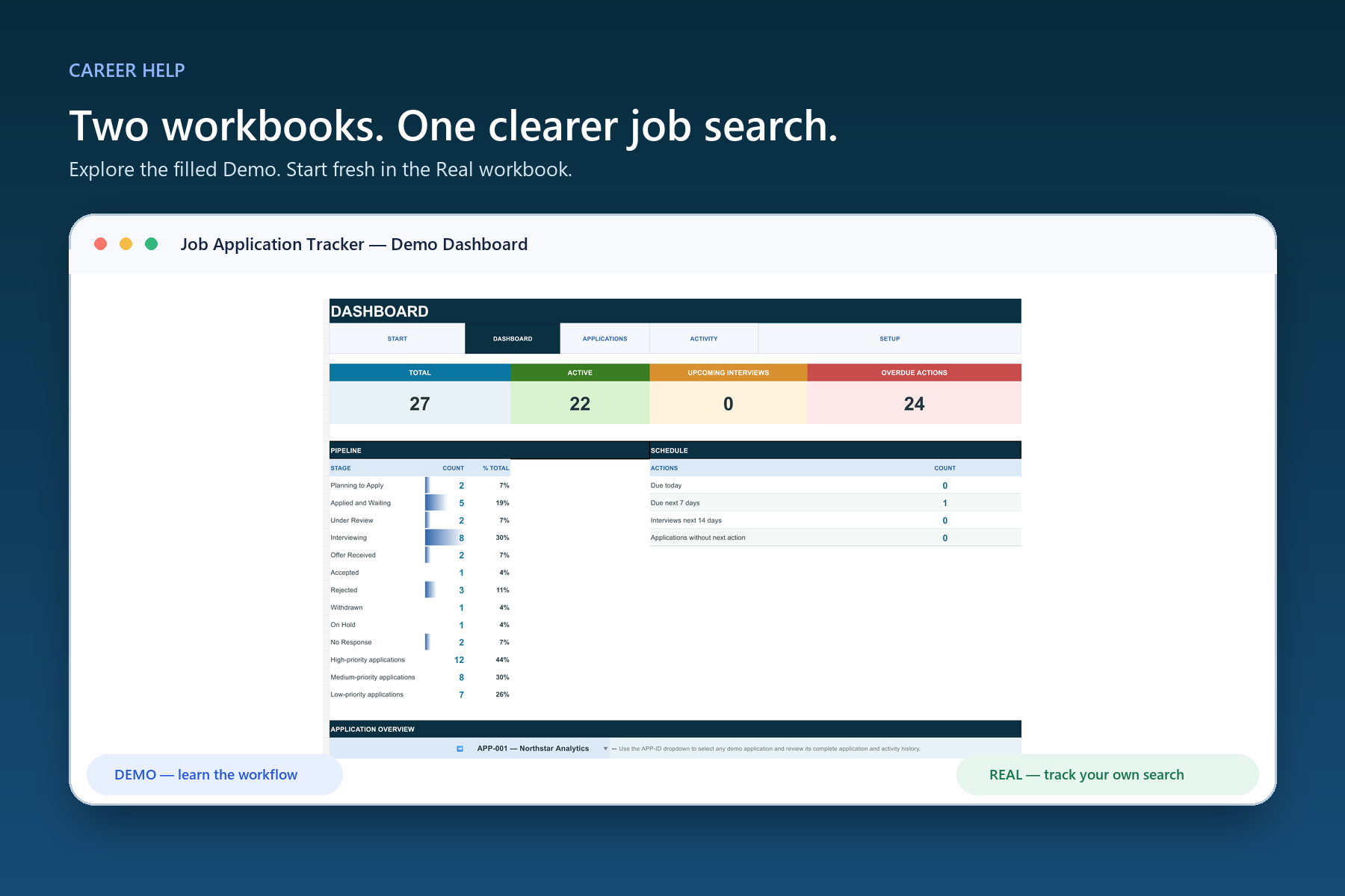 Career Help Job Application Tracker with a filled Demo workbook and clean Blank workbook